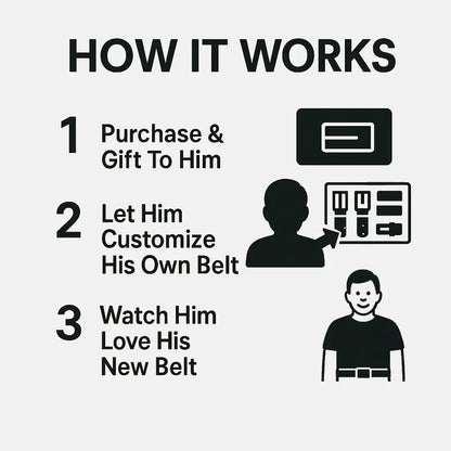 Build Your Own Belt - Gift Card